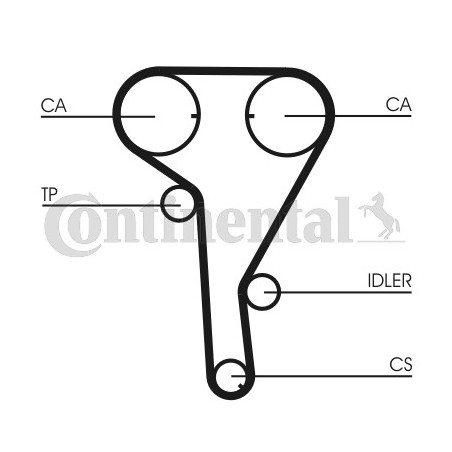 Kit de distribution + pompe à eau CONTINENTAL CTAM