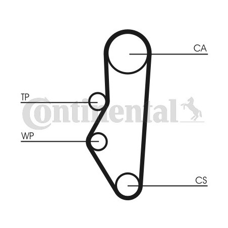 Kit de distribution CONTINENTAL CTAM