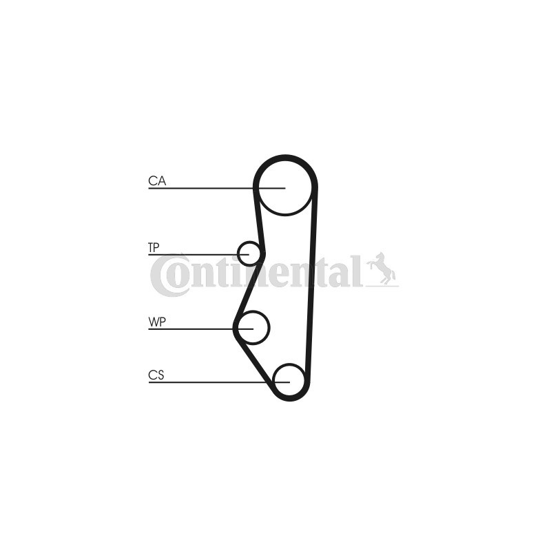 Kit de distribution CONTINENTAL CTAM