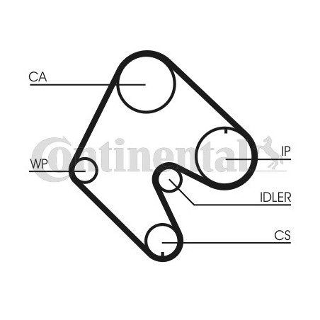 Kit de distribution + pompe à eau CONTINENTAL CTAM
