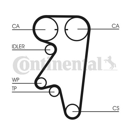 Courroie de distribution...