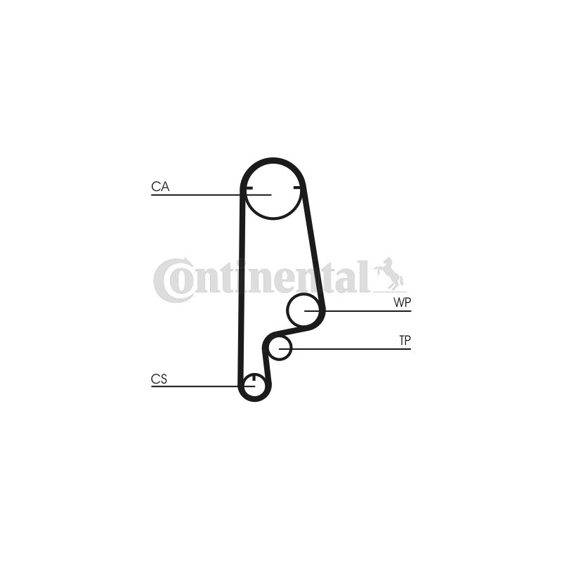Kit de distribution CONTINENTAL CTAM