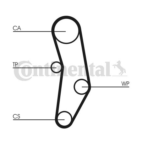 Courroie de distribution...