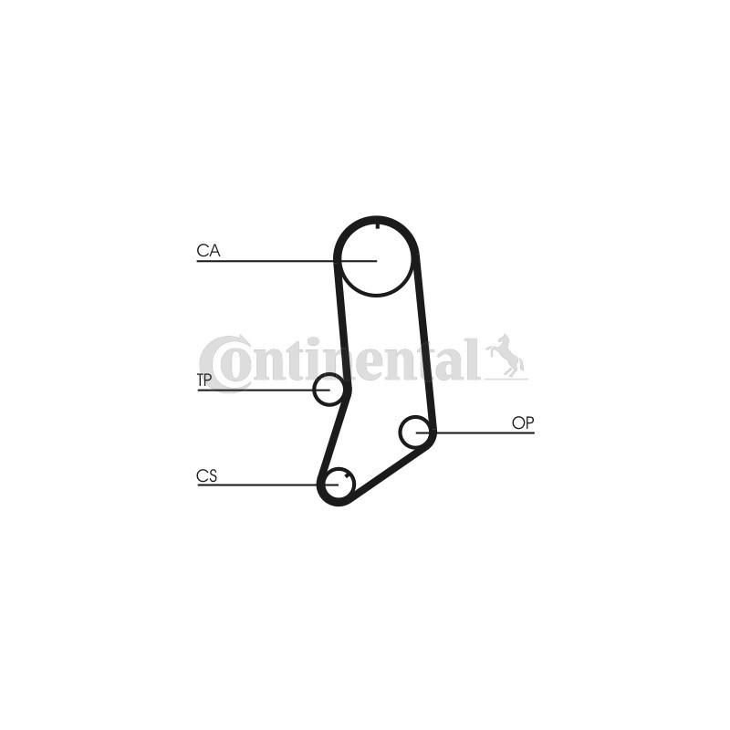 Kit de distribution CONTINENTAL CTAM