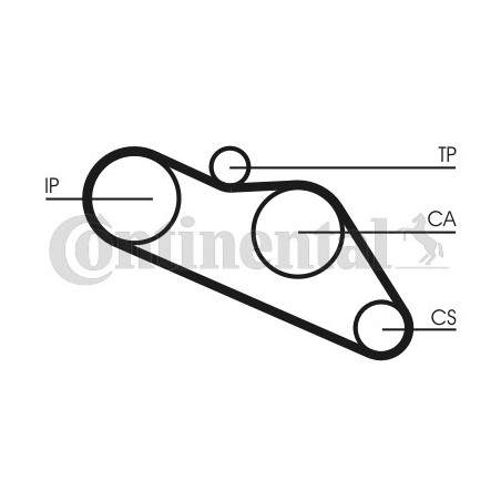 Courroie de distribution CONTINENTAL CTAM