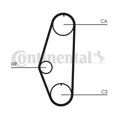 Kit de distribution + pompe à eau CONTINENTAL CTAM