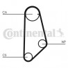 Courroie de distribution CONTINENTAL CTAM