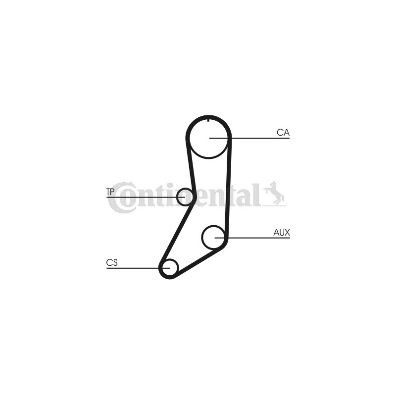 Kit de distribution CONTINENTAL CTAM