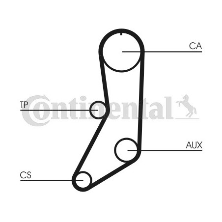 Kit de distribution CONTINENTAL CTAM