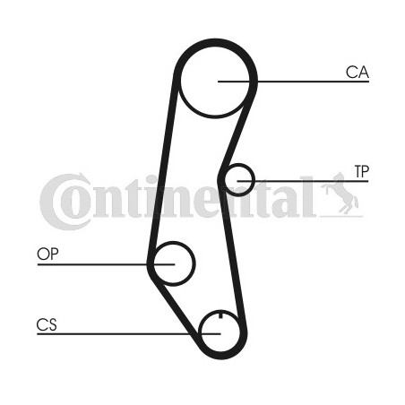 Courroie de distribution...