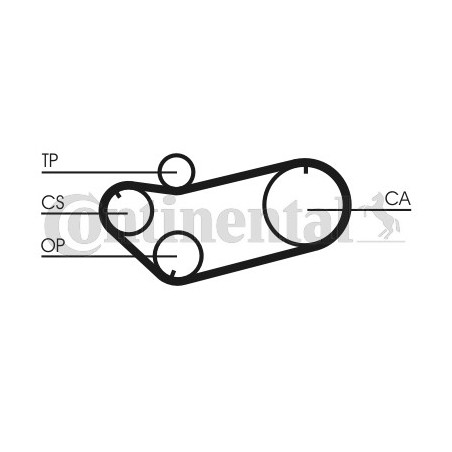 Courroie de distribution...