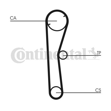 Courroie de distribution...