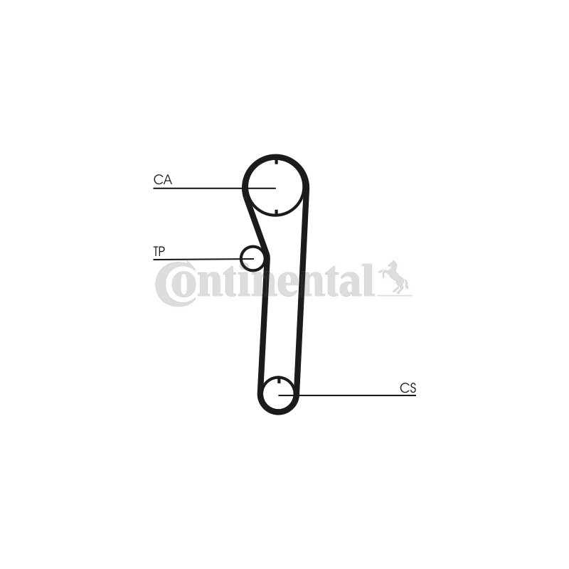 Kit de distribution CONTINENTAL CTAM