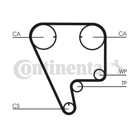 Courroie de distribution...
