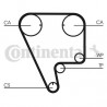 Courroie de distribution CONTINENTAL CTAM