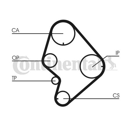 Kit de distribution CONTINENTAL CTAM