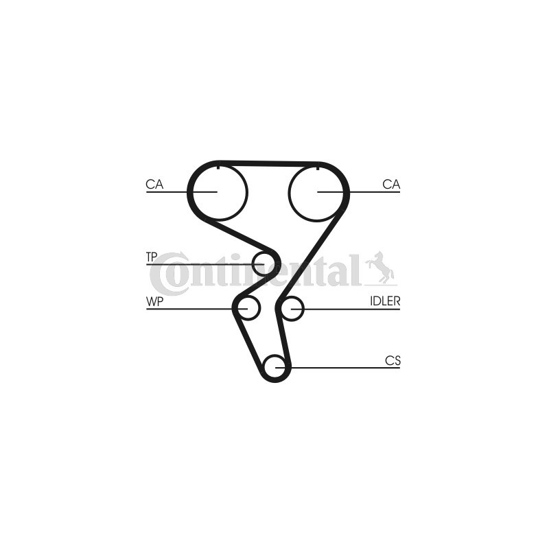 Kit de distribution CONTINENTAL CTAM