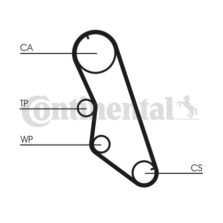 Kit de distribution CONTINENTAL CTAM