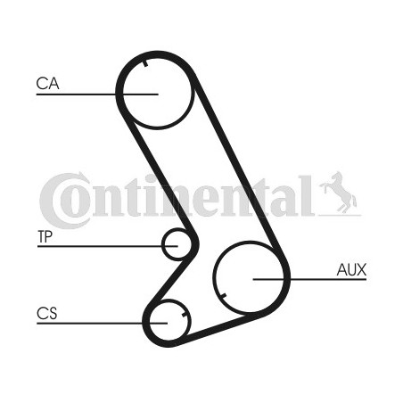 Kit de distribution...