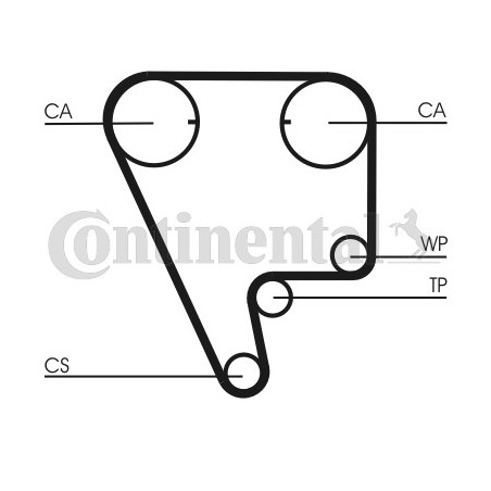 Courroie de distribution...