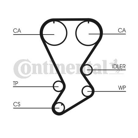 Courroie de distribution CONTINENTAL CTAM