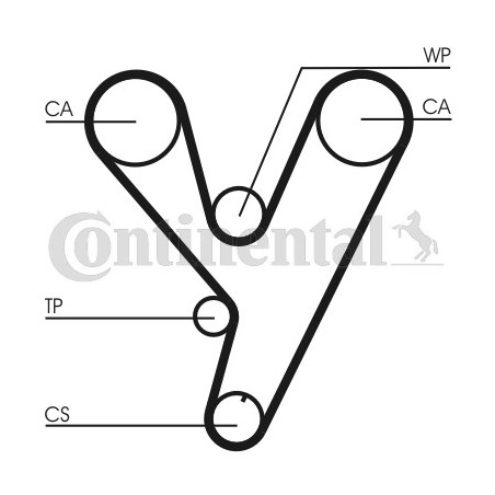 Courroie de distribution...