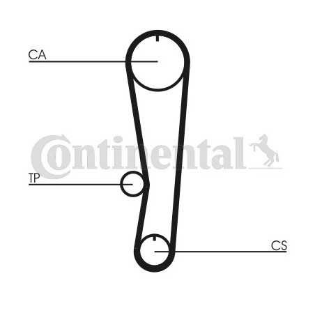 Kit de distribution CONTINENTAL CTAM