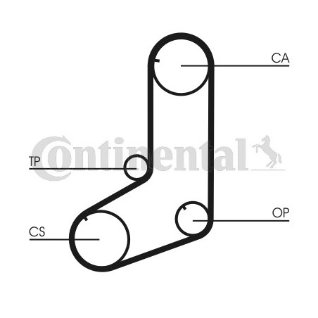 Kit de distribution CONTINENTAL CTAM