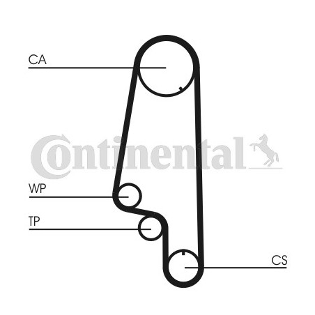 Kit de distribution CONTINENTAL CTAM