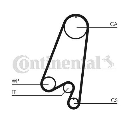 Kit de distribution + pompe à eau CONTINENTAL CTAM