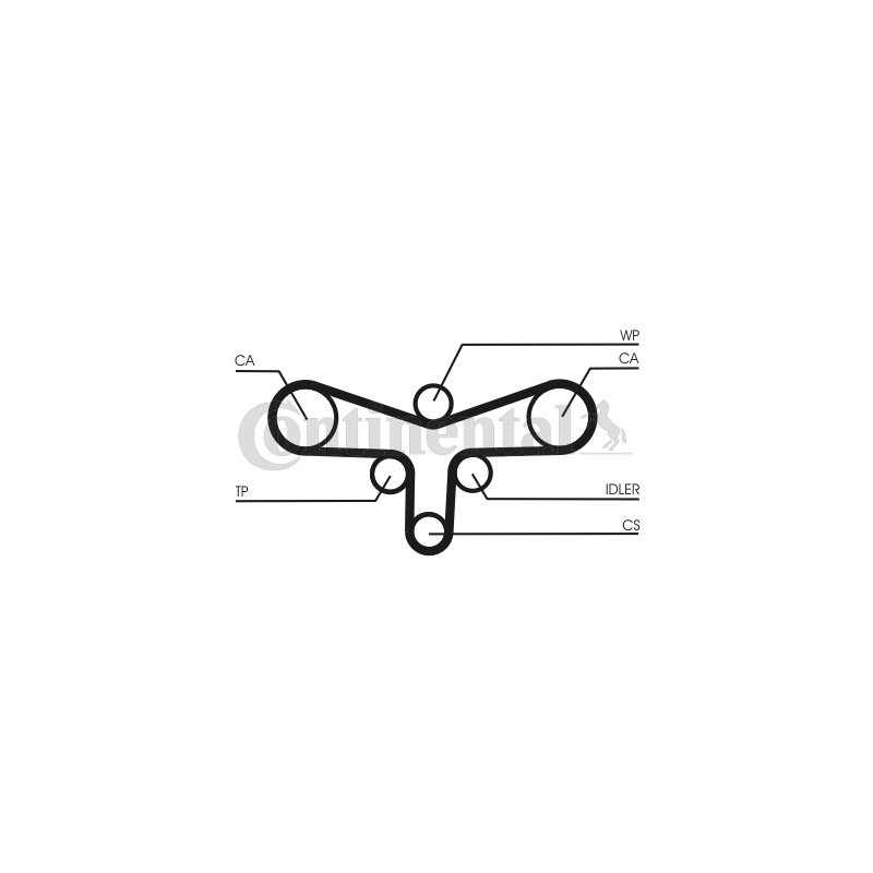 Kit de distribution CONTINENTAL CTAM