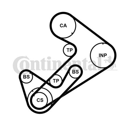 Kit de distribution...