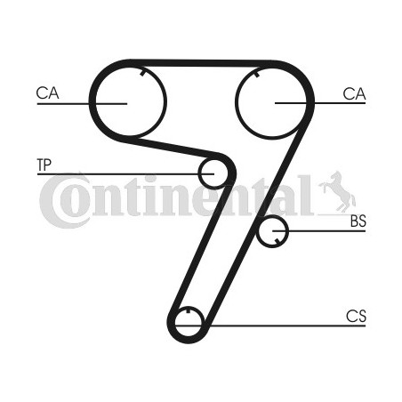 Kit de distribution...