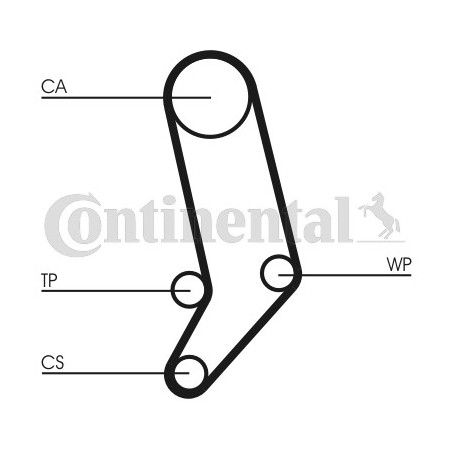 Kit de distribution + pompe à eau CONTINENTAL CTAM