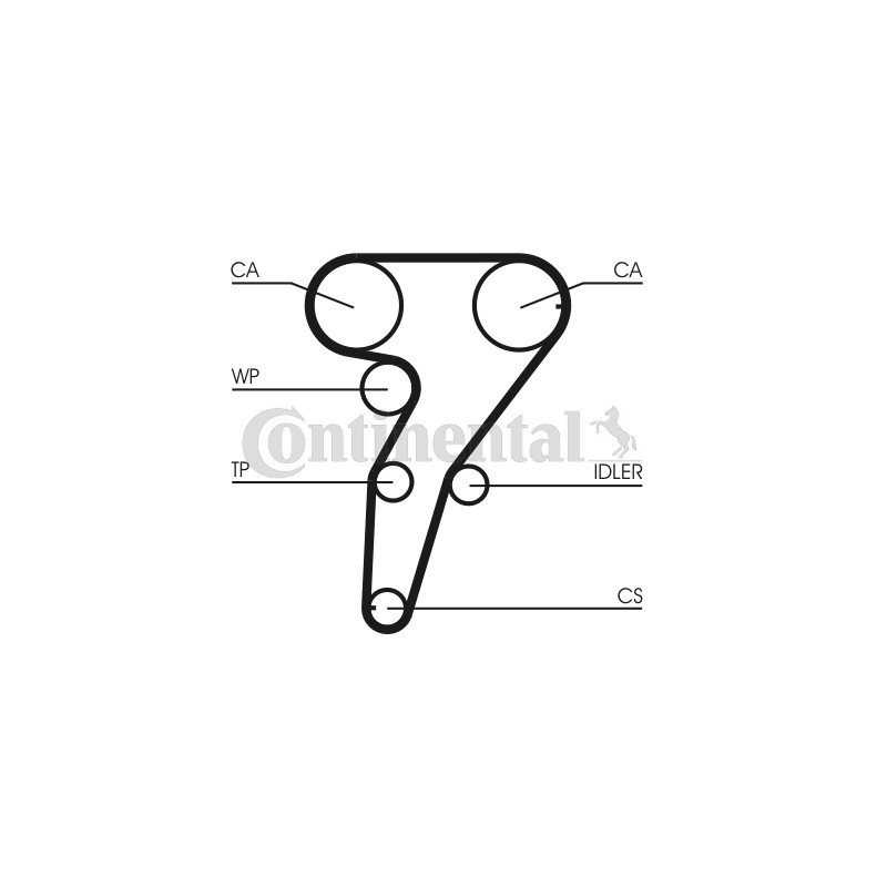 Kit de distribution CONTINENTAL CTAM