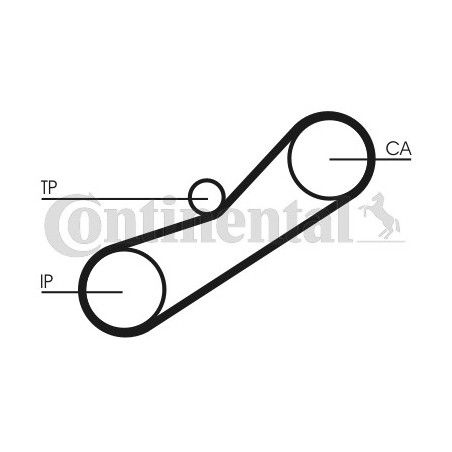 Courroie de distribution...