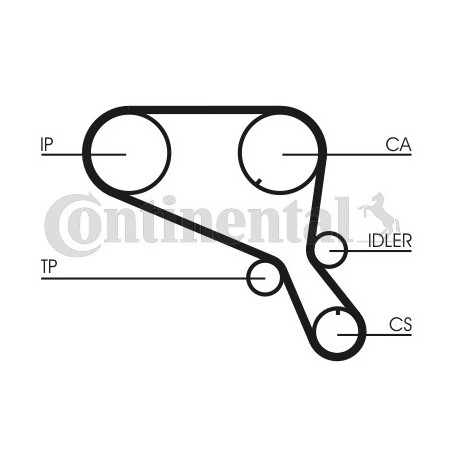 Courroie de distribution...