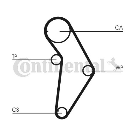 Kit de distribution + pompe...