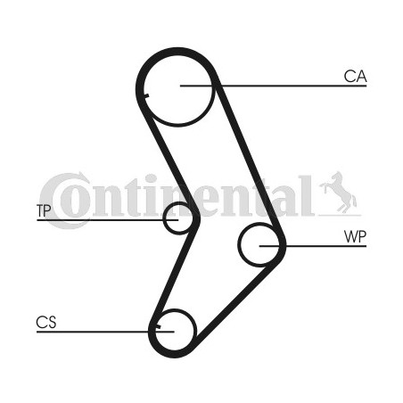 Kit de distribution + pompe à eau CONTINENTAL CTAM