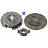 Kit d'embrayage SACHS