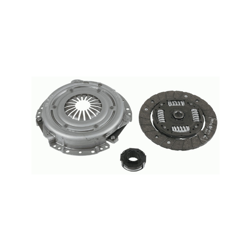 Kit d'embrayage SACHS