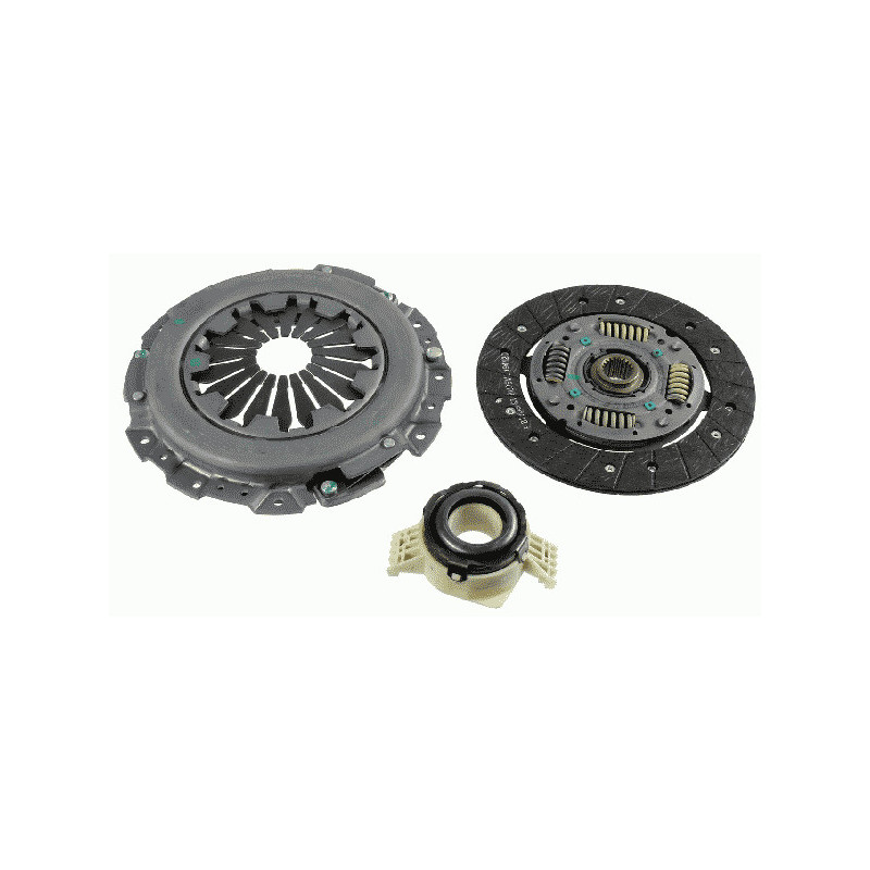 Kit d'embrayage SACHS