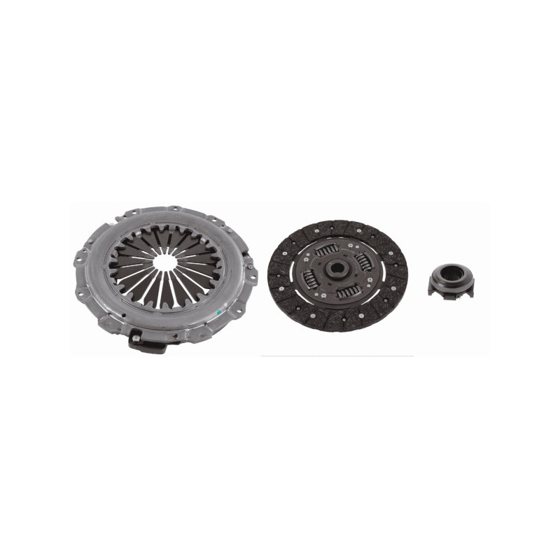 Kit d'embrayage SACHS