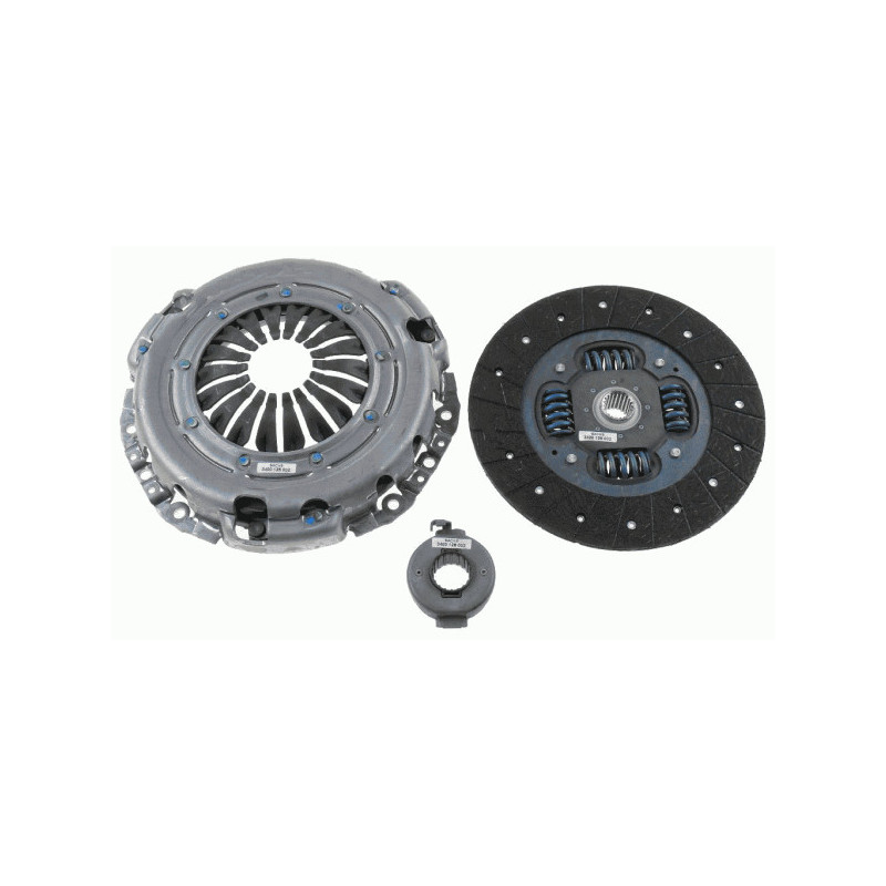 Kit d'embrayage SACHS