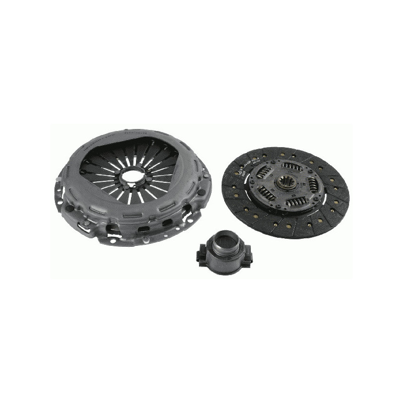 Kit d'embrayage SACHS