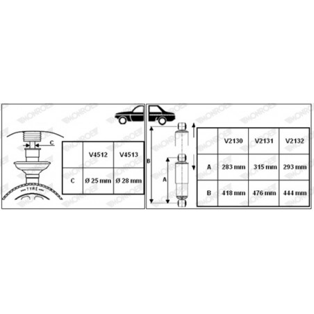 Amortisseur (à l'unité) MONROE