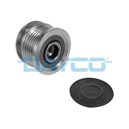 Poulie roue libre...