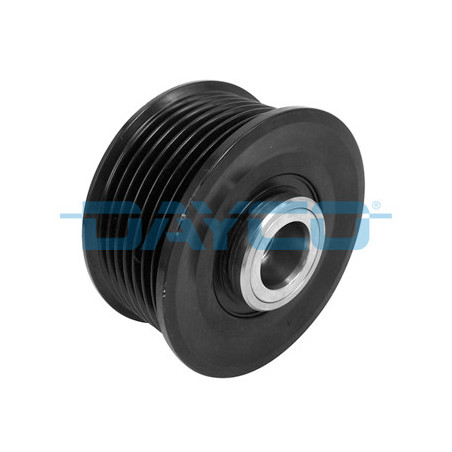 Poulie roue libre...