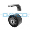 Kit de courroies d'accessoire DAYCO