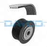 Kit de courroies d'accessoire DAYCO